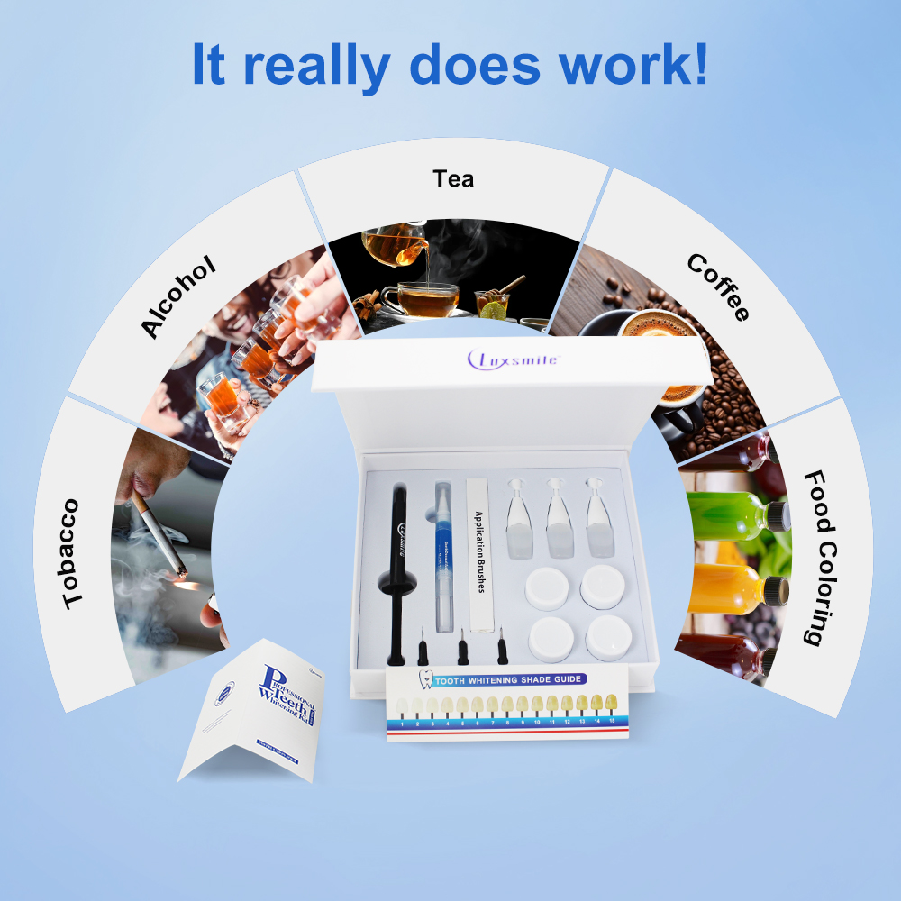 歯のホワイトニングキットプロフェッショナル歯科ホワイトナー剤 - Teeth Whitening Kit At Home のレビューと価格