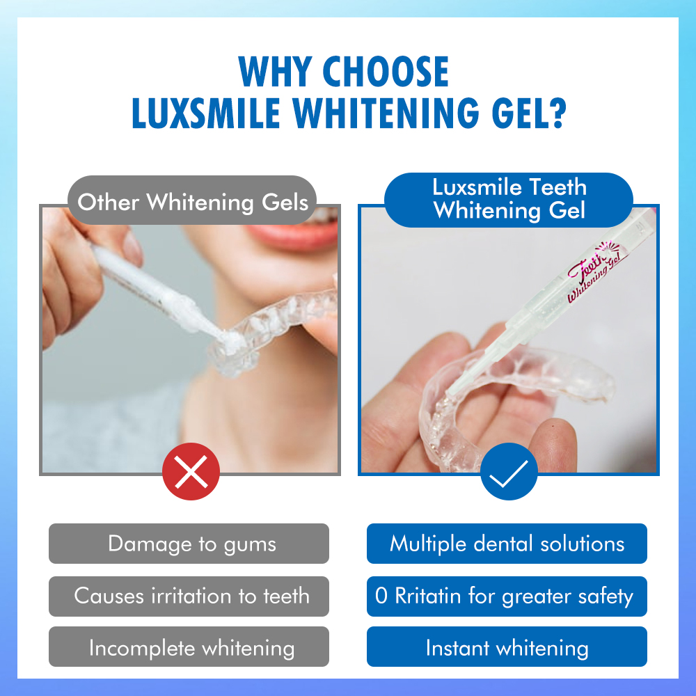 歯のホワイトニングジェル PAPまたは35%CP デンタルホ - Teeth Whitening At Home のレビューと価格