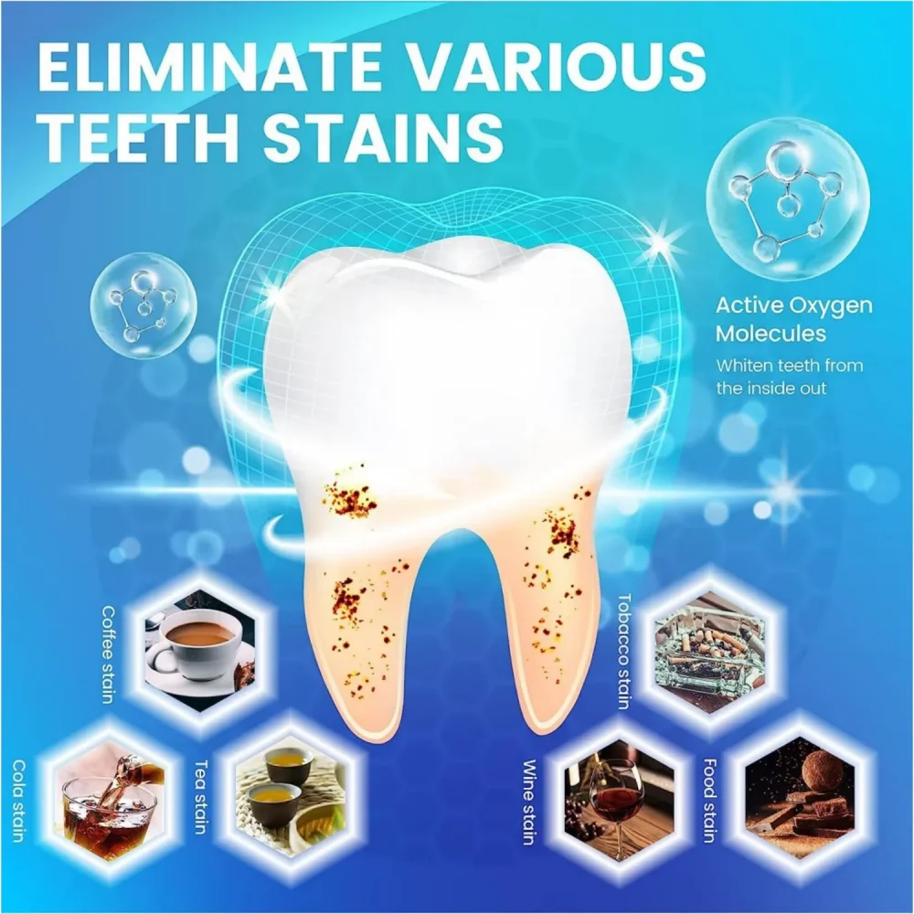 2箱入り 3D/5D/9D ホワイトニングストリップ 歯のホ - Whitening Strip 3D のレビューと価格