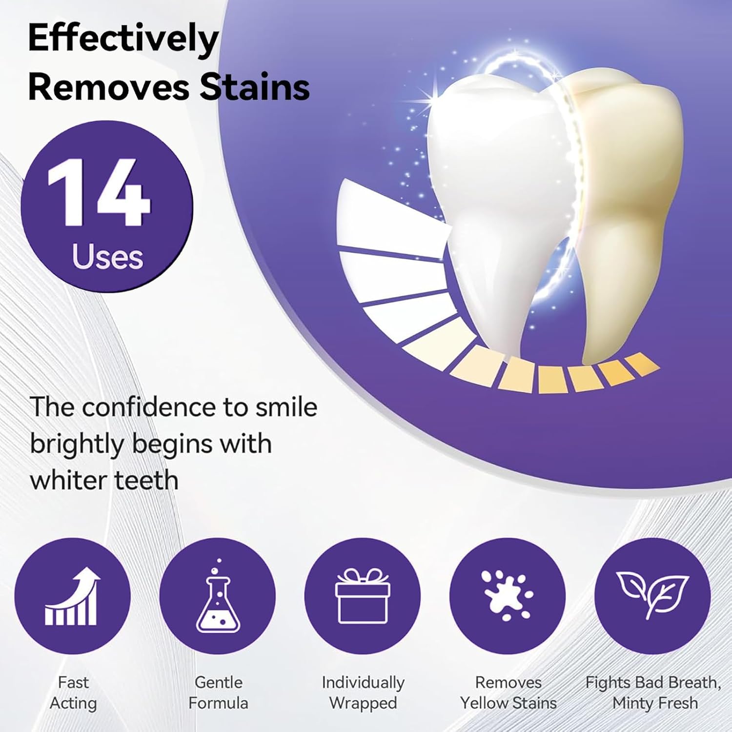 7枚入りプレミアムパープルホワイトニングストリップス プロフ - Teeth Whitening Kit At Home のレビューと価格