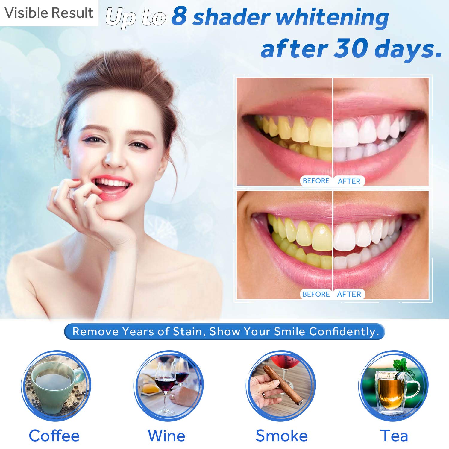 歯のホワイトニングジェル詰め替えシリンジ歯の漂白ジェルインビ - Teeth Whitening Shade Guide のレビューと価格